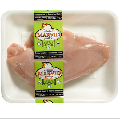 Turkey Breast Meat